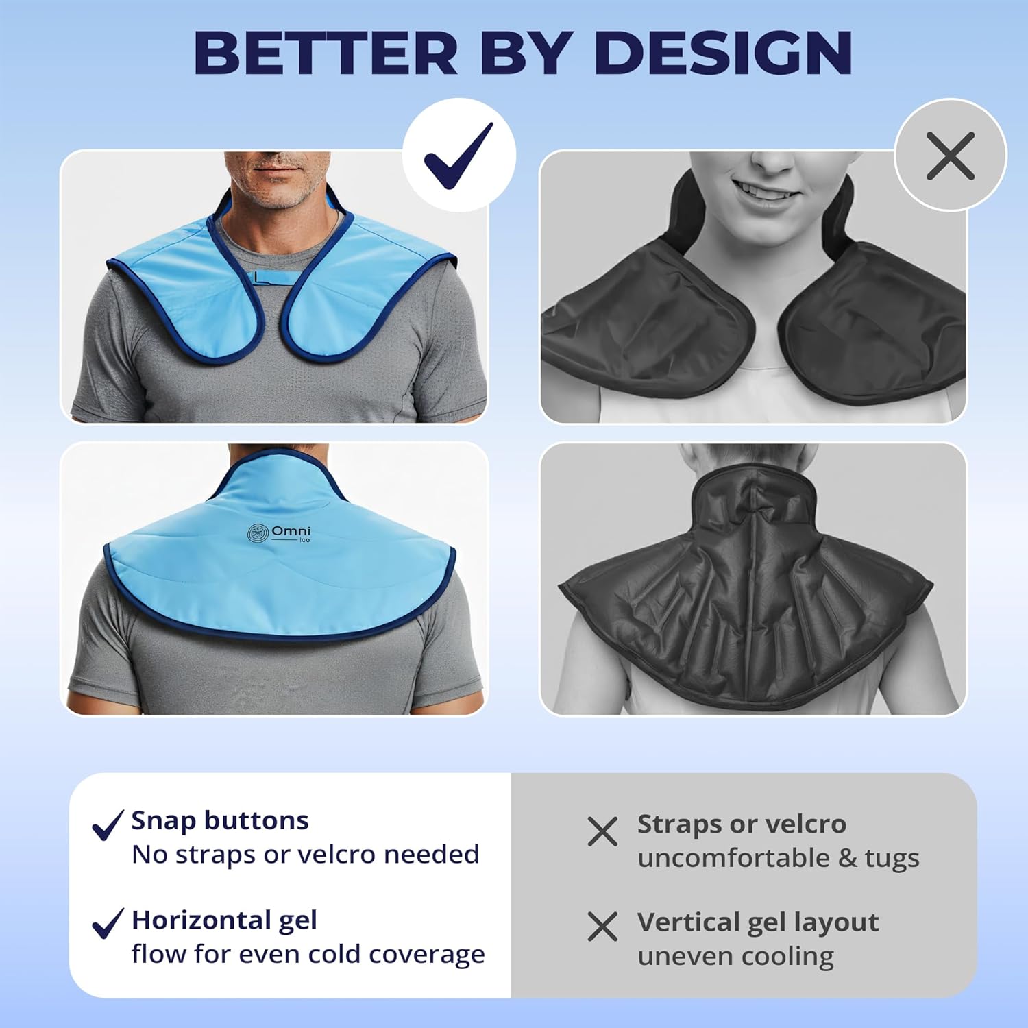 Omni Ice™ Reusable Gel Ice Pack for Neck and Shoulders