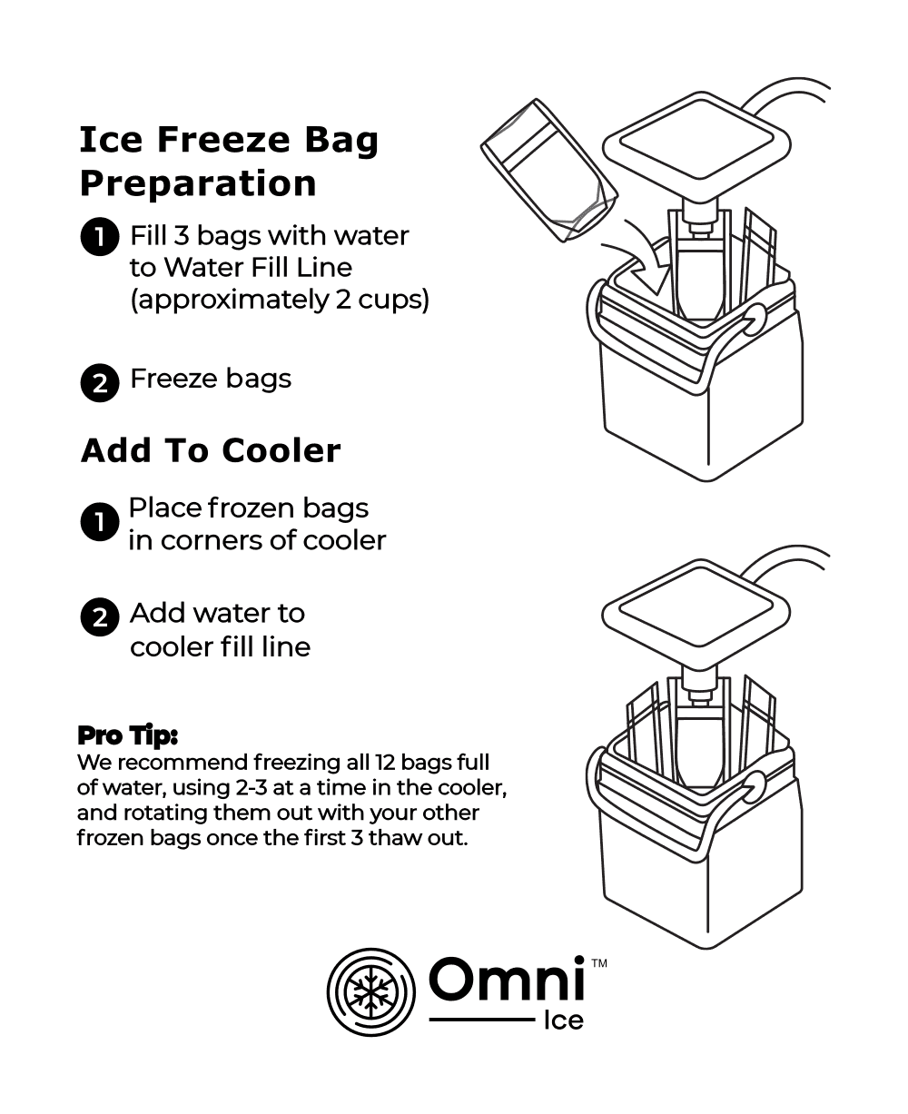 Ice Freeze Bags (Kit of 12) by Omni Ice™ - Supply DME
