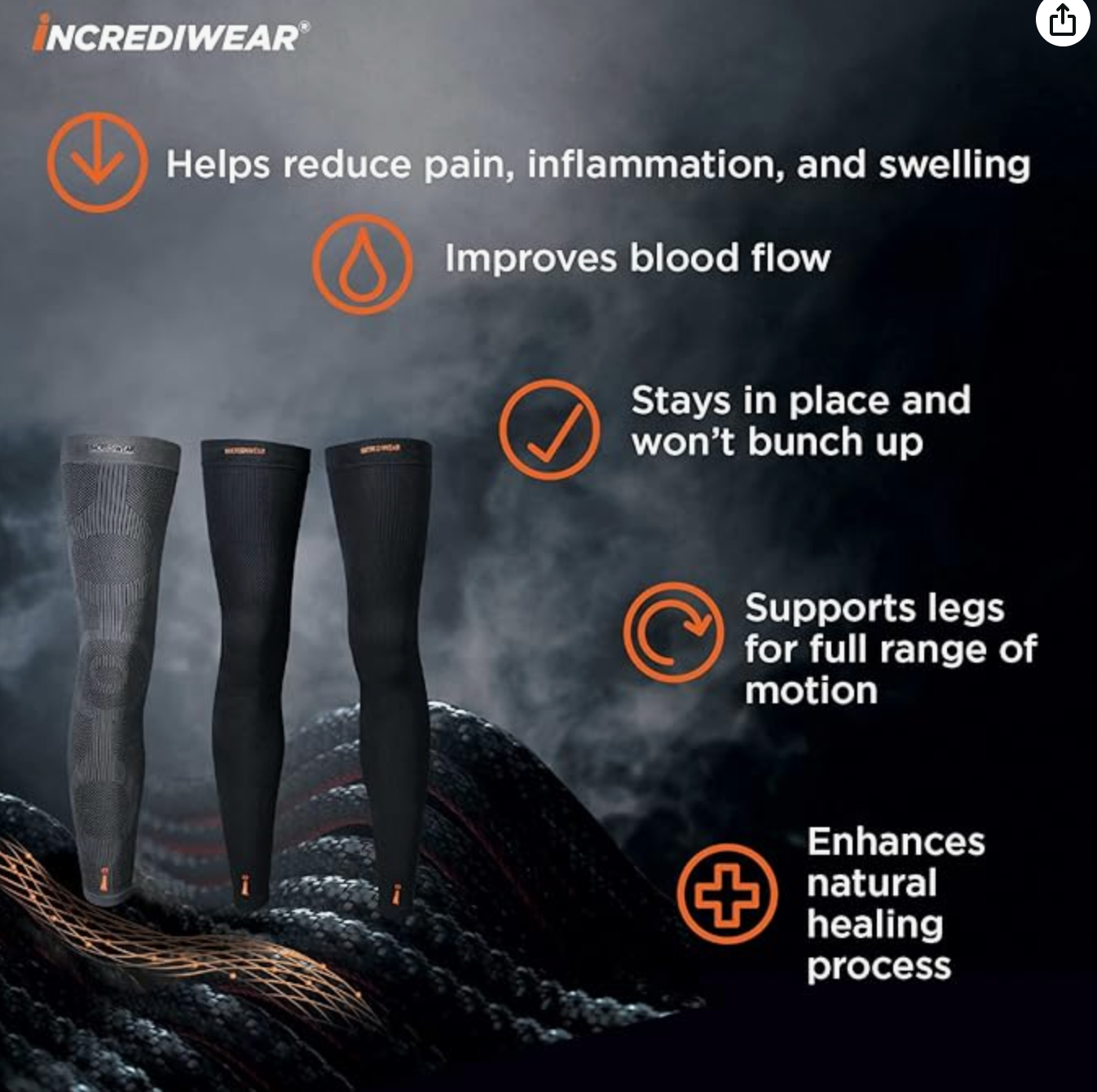 Incrediwear Leg Sleeve For Muscle Recovery